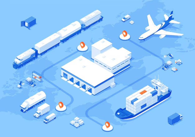 Supply Chain Visualization
